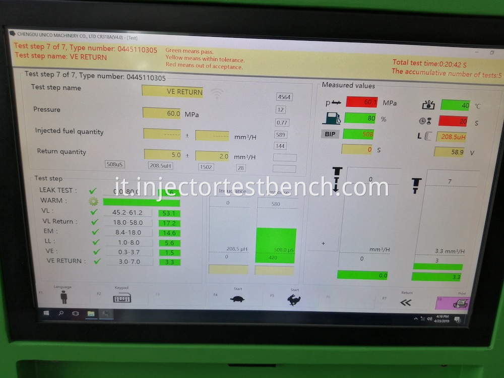 Injector Testing Equipment Testing Interface